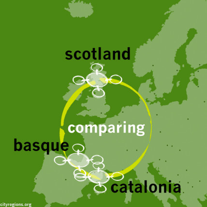 Illustration2 comparing Basque-Scotland-Catalonia cityregions.org
